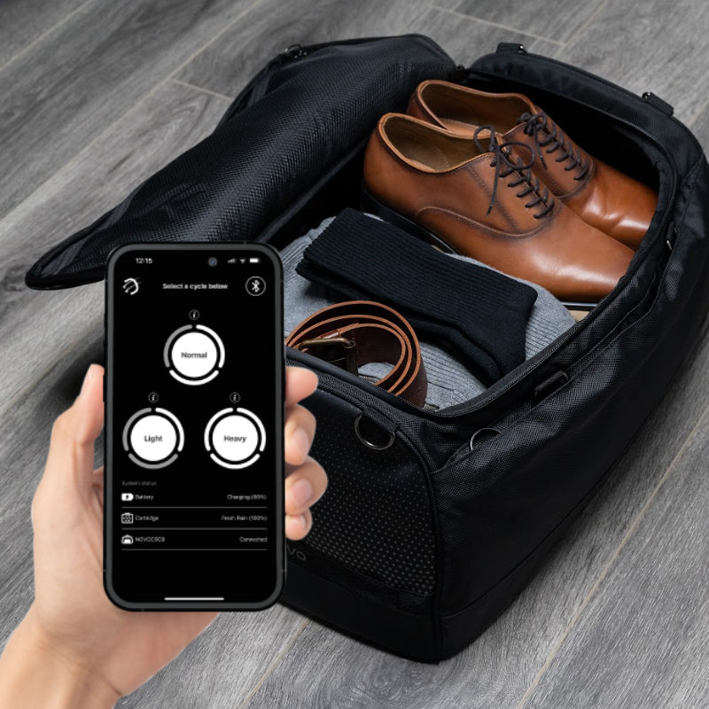 What Is A Smart Bag?