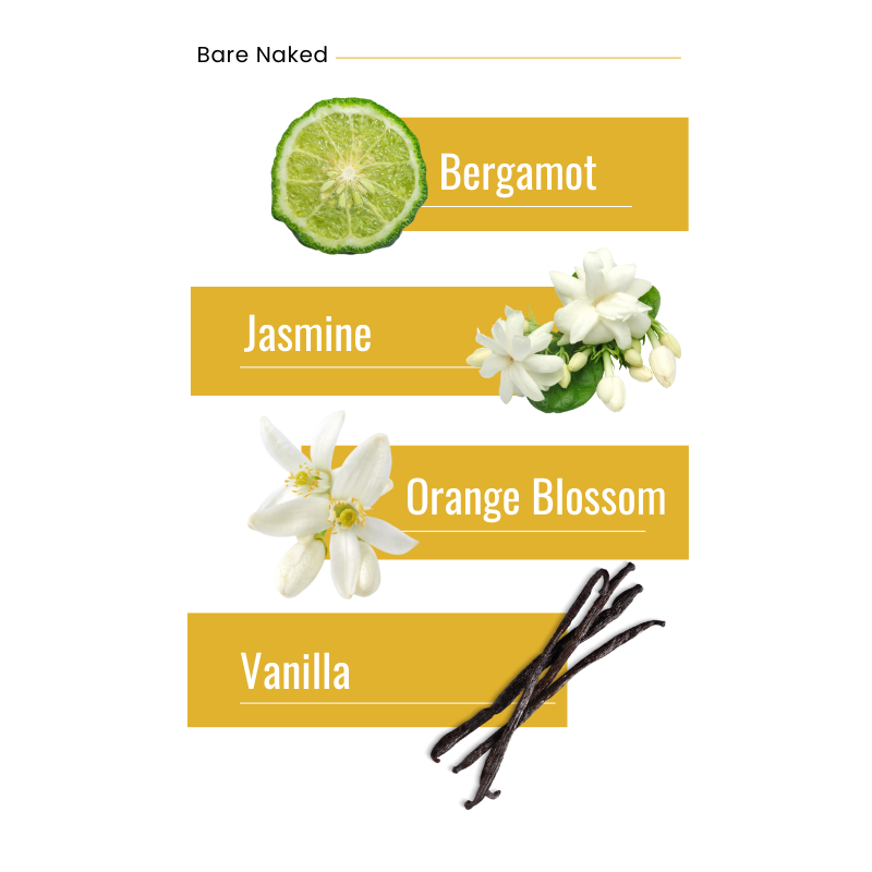 Wrinkle Releaser Spray | Premium Collection